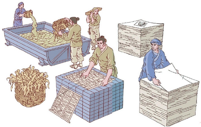 四大发明外传之谜—四大发明是如何被传到国外的-图片1