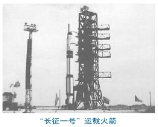中国“两弹一星”功勋科学家——孙家栋-图片6